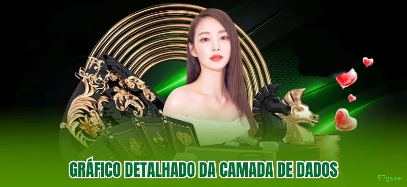 Criptomoedas 57game